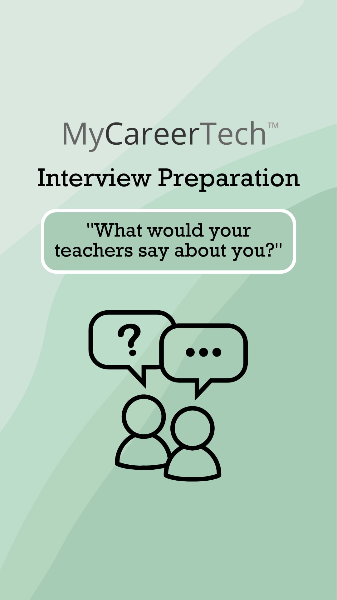 What would your teachers say about you?